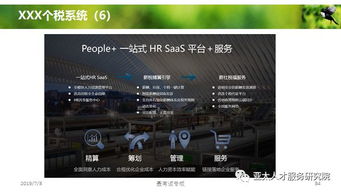 人力资源服务产品创变与体系创建 迈向新时代的四维升级路径