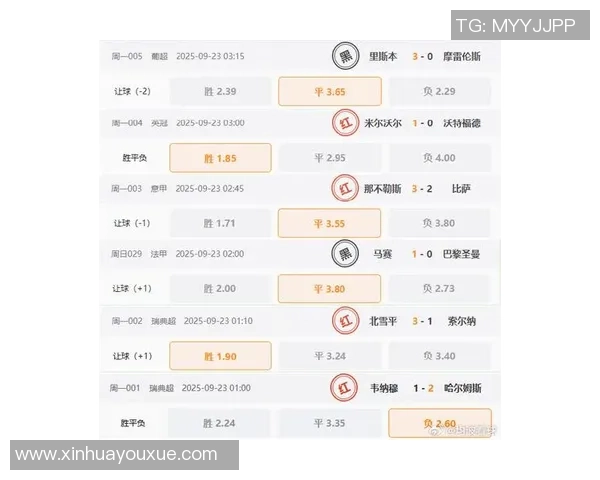 印尼超三宝珑对阵万隆的精彩对决分析与赛前预测 印尼超三宝珑对阵万隆的精彩对决分析与赛前预测