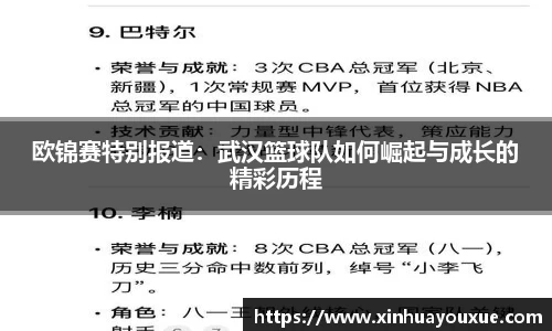 欧锦赛特别报道：武汉篮球队如何崛起与成长的精彩历程